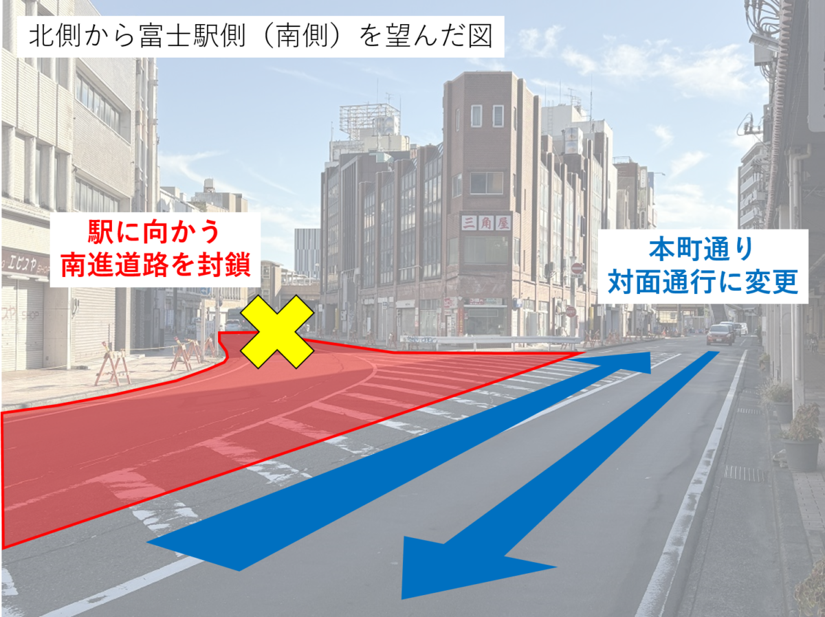 北側から富士駅側（南側）を望んだ図